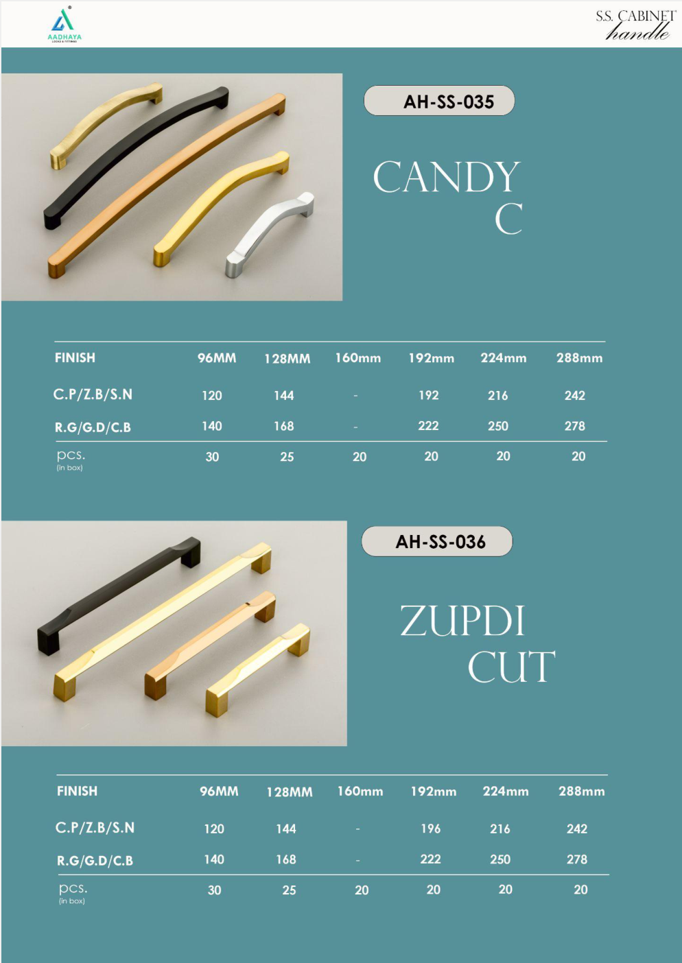 S.S. cabinet handle catalogue page with multiple sizes