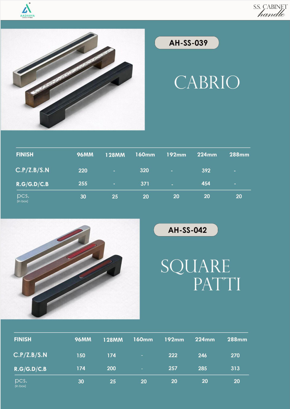 S.S. cabinet handle catalogue page