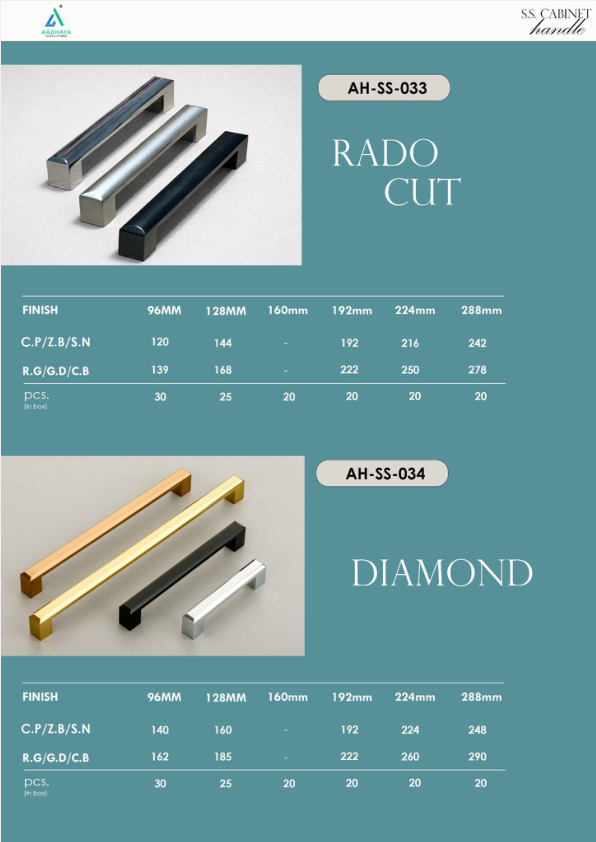 Linear pull handle range